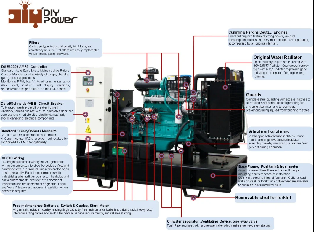 50Hz 688kVA 550kw Yuchai Yc6td840L-D20 Engine Diesel Generator Set