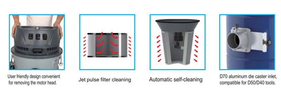 Dre Industrial Concrete Commercial High Quality Dust Collection Powder Collecting Floor Coating Self Cleaning Vacuum Cleaner