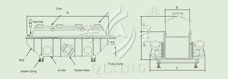 Good Quality Ferrous Sulphate Heptahydrate Vibrating Fluid Bed Dryer Machine