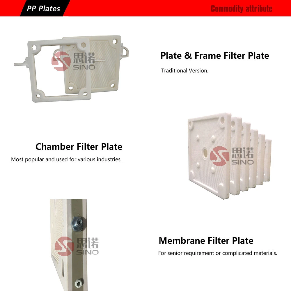 Hydraulic PP Chamber Plate Filter Press for Slurry Dewatering