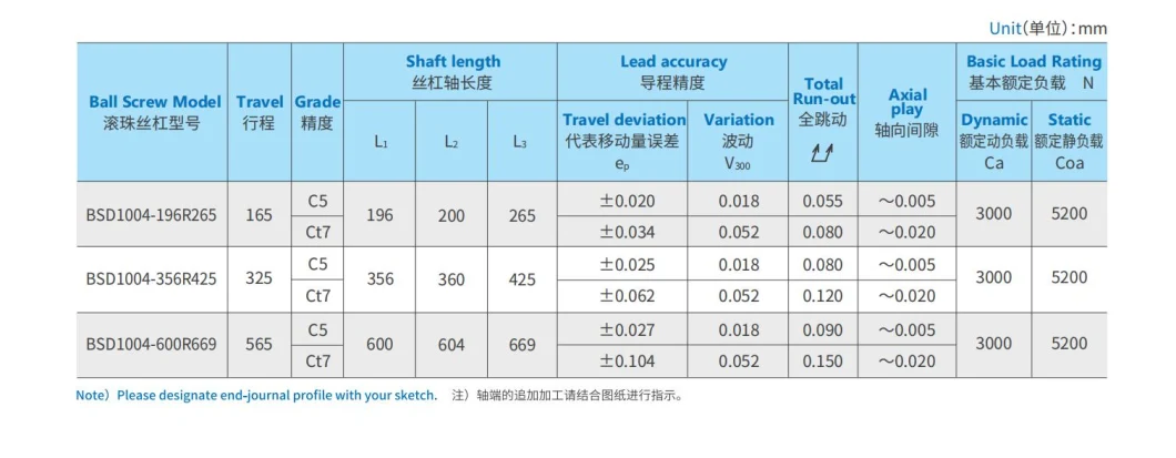 Kgg Rolled Ball Screw with 565mm Travel for LCD Module (BSD Series, Lead: 4mm, Shaft: 10mm)