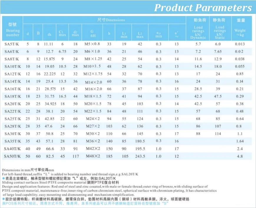 Self-Lubricating Bearings Male Thread Steel on Ptee-Metallic Fabric Maintenance Free Rod Ends for Hydraulic and Pneumatic Cylinder (SA14T/K)