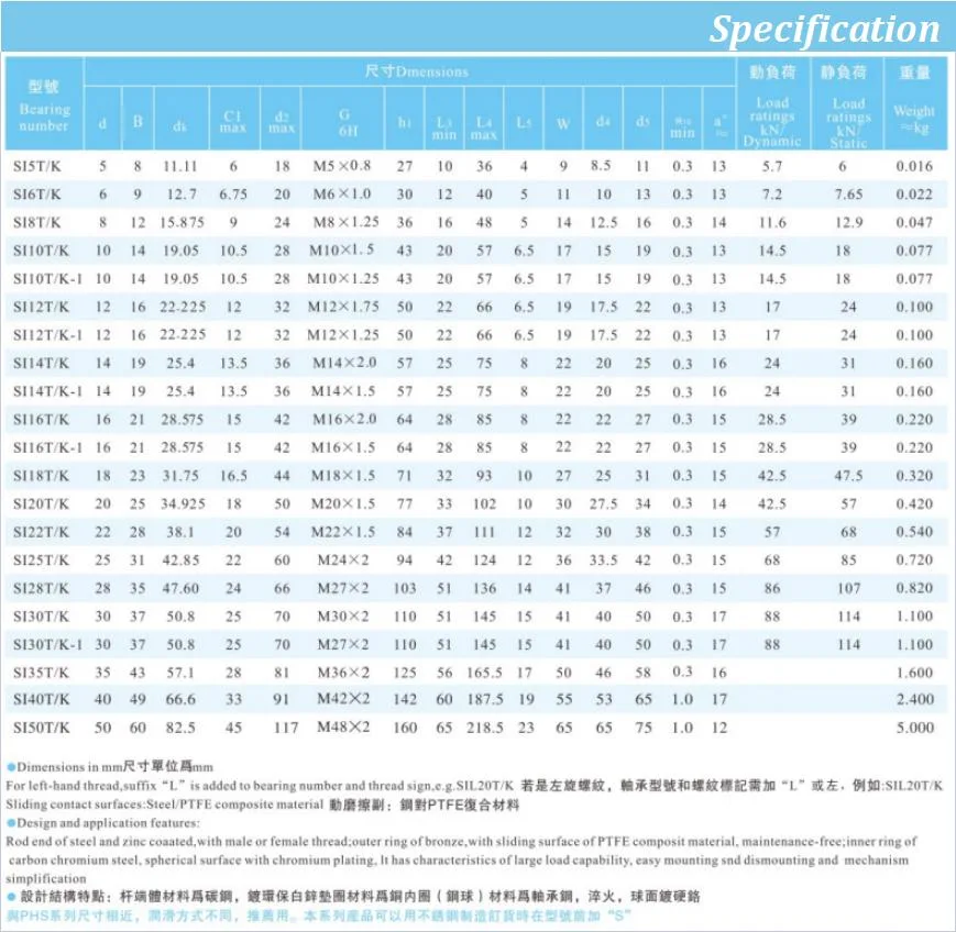 Self-Lubricating Bearings Male Thread Steel on Ptee-Metallic Fabric Maintenance Free Rod Ends for Hydraulic and Pneumatic Cylinder (SA14T/K)