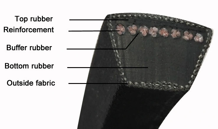 Type B298 Industrial Wrapped Rubber V Belt for Machine