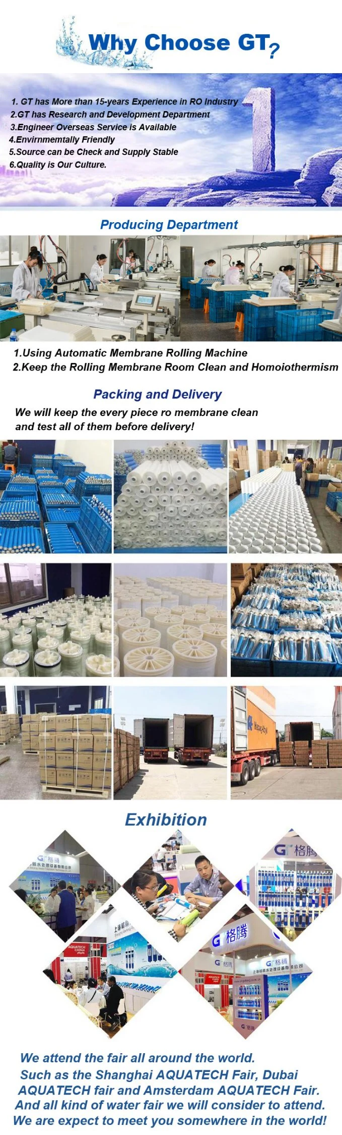Water Treatment Plant Lp-8040 RO Membrane for Water Purifier