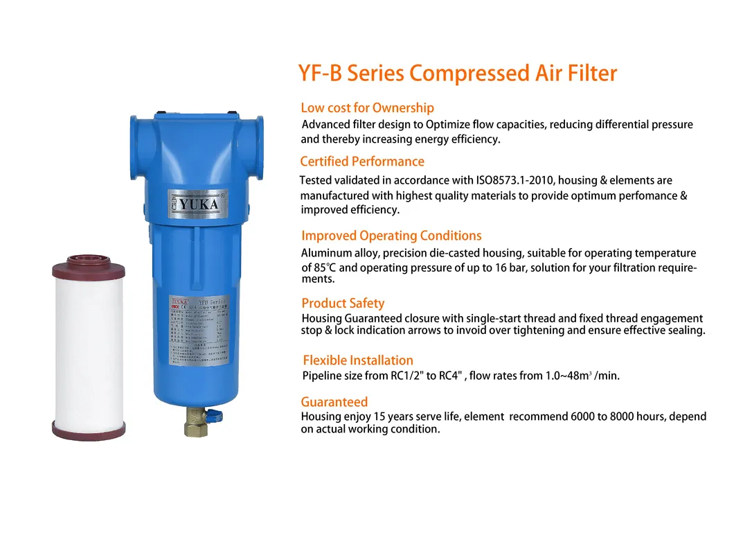 13.0 M&sup3; /Min Capacity High Pressure Air Filter for Pneumatic Industry