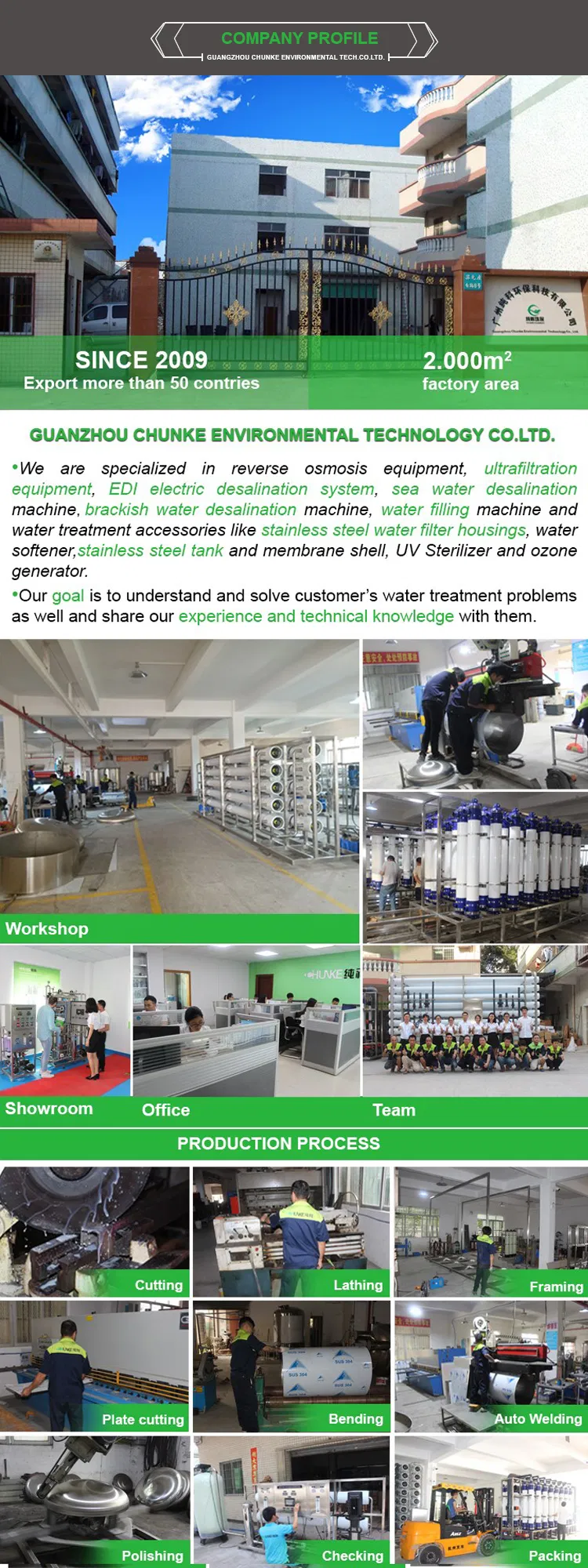 15tph Automatic Ss RO Water Treatment Plant Machine Price