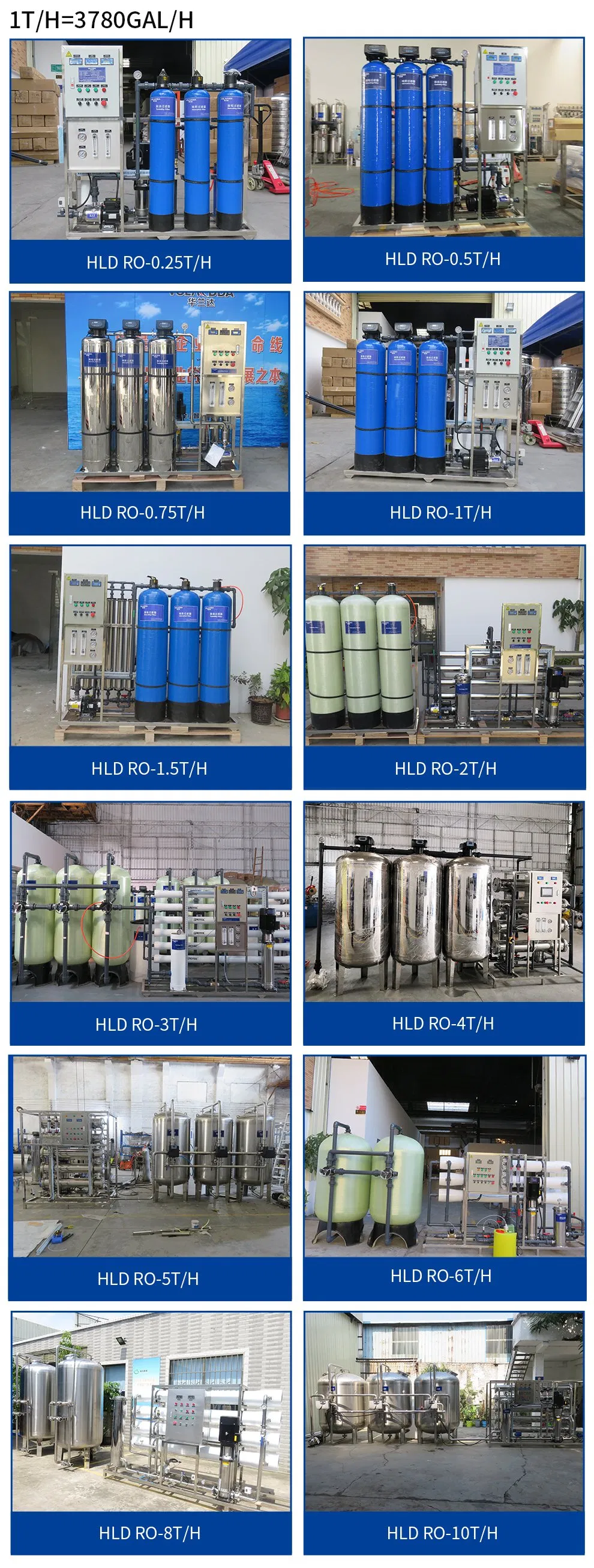 2021 New Reverse Osmosis System Drinking Water Treatment Plant Water Purifier