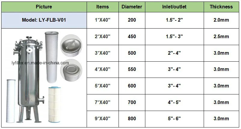 222 226 DOE Adaptor Cartridge Filters Stainless Steel 304 Single Filter Housing