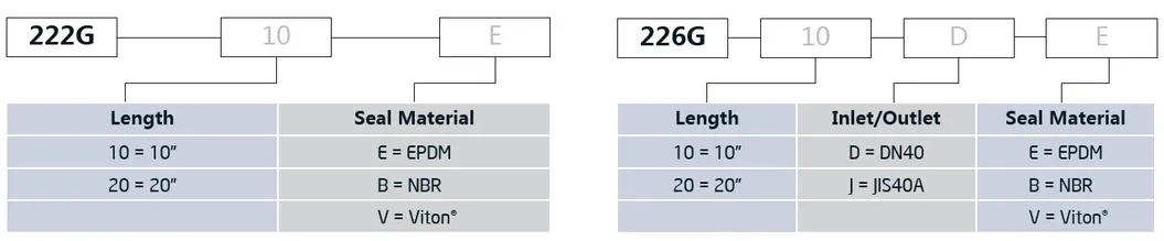 226 Adaptor PP Filter Cartridge Housing for Ink Filtration
