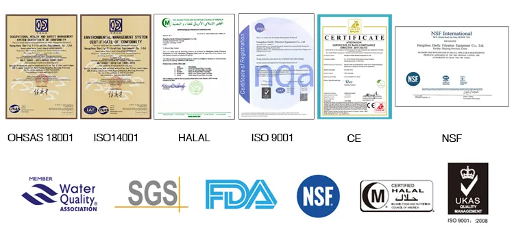 226 Adaptor PP Filter Cartridge Housing for Ink Filtration