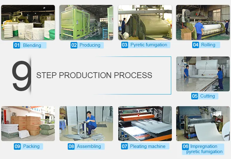 2X20m G4 Pre Intake Air Filter Media Blue and White Filter for Spray Booth