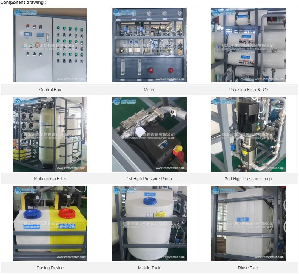 30tpd Marine Two-Stage Membrane Reverse Osmosis Seawater Desalination Device