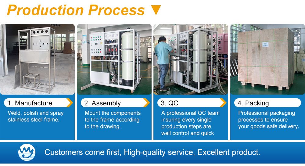 30tpd Reverse Osmosis Seawater Desalination Water Treatment Plant for Drinking