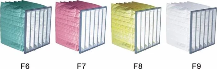 592*592*381 Nonwoven F7 Efficiency Pocket Bag Filter for Dust Collector