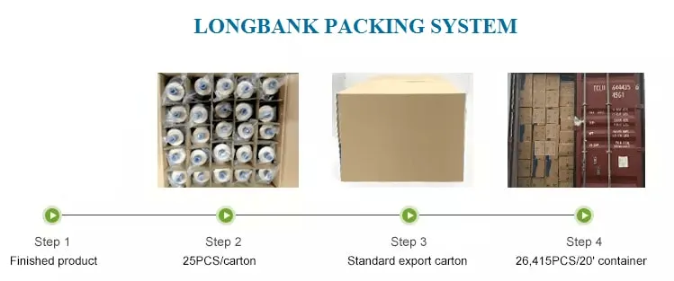 75gpd Lanshan RO Water Filter