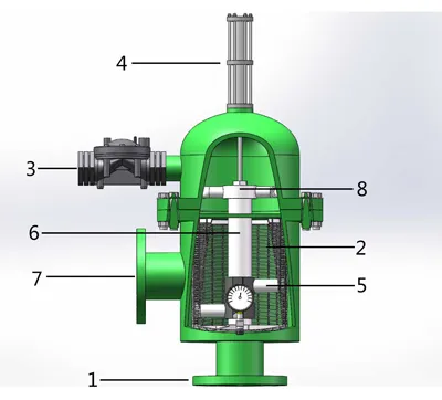 Agriculture Irrigation Hydraulic Drive Self-Cleaning Strainer