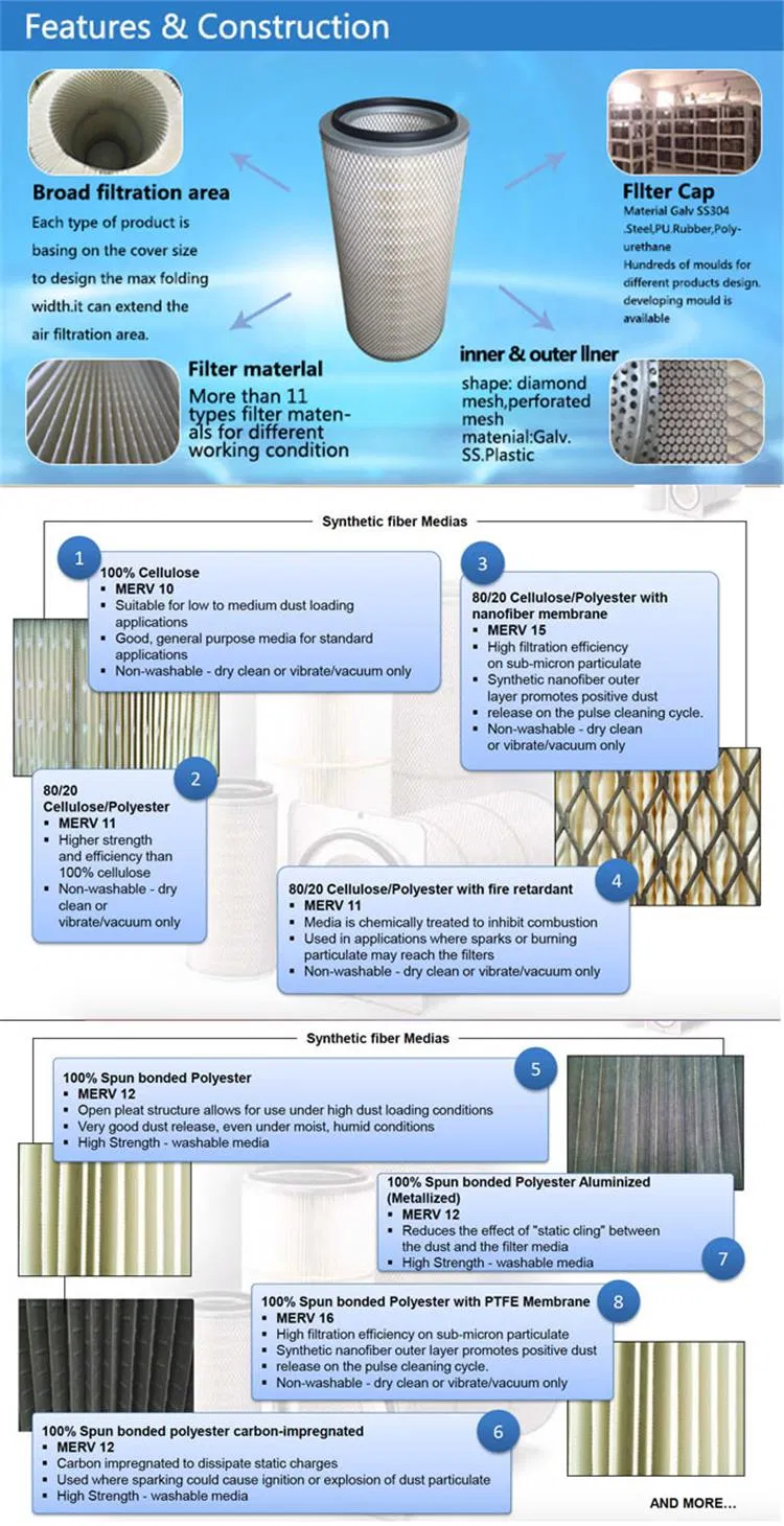 Air Inlet Filter Elements 26 Inch Conical Filter P19-1039 Donaldson