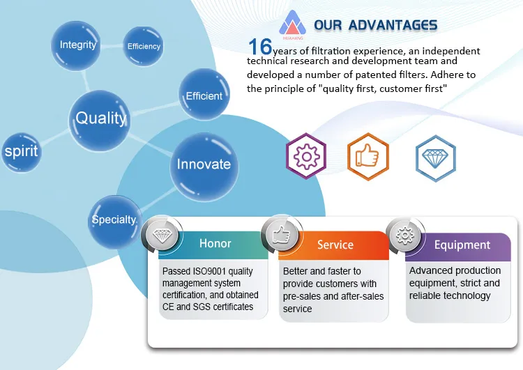 Alternative Hilco hydraulic line oil filter element pH71805CN