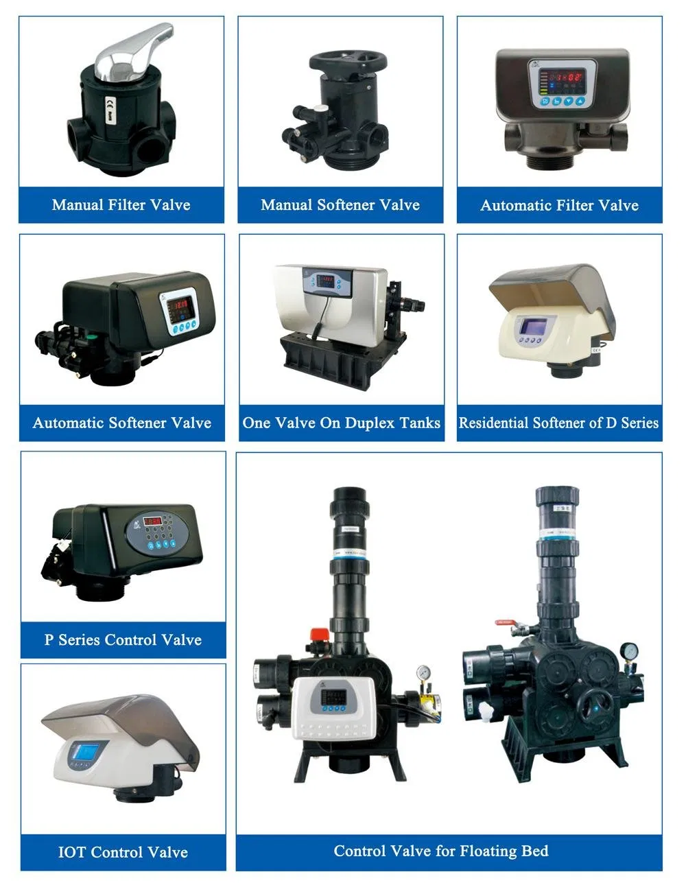 Automatic Control Valve Runxin Water Softener Valve for Water Treatment System