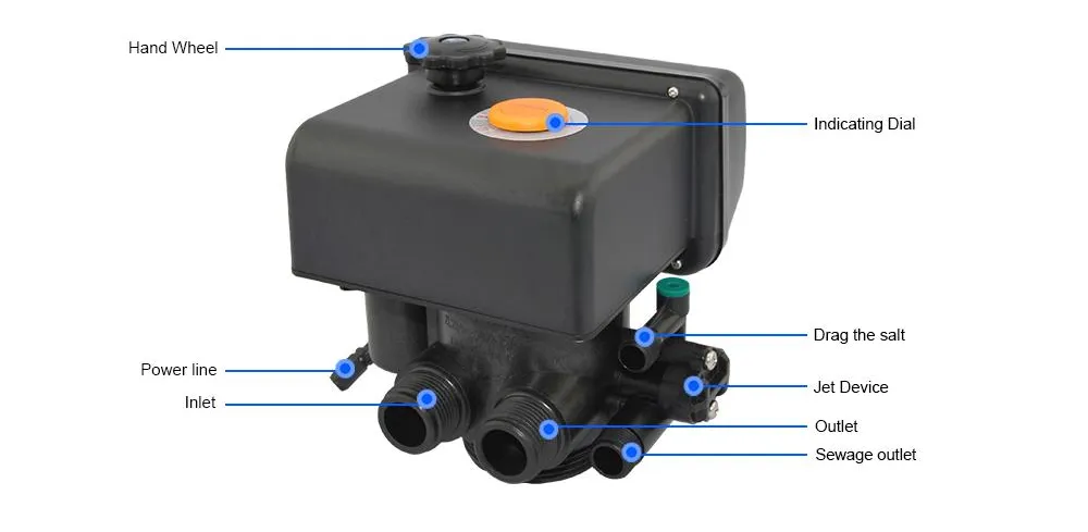 Automatic Control Valve Runxin Water Softener Valve for Water Treatment System