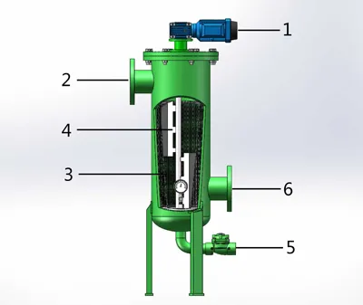 Automatic Self-Cleaning Brush Filter