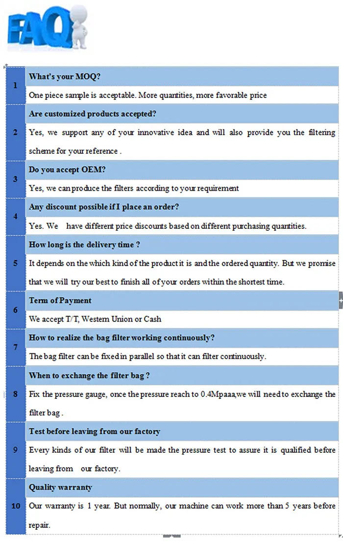 Automatic Self-Washing Stainless Steel Candle Filter, Self-Cleaning Filter, Diatomite Earth Beer Filter