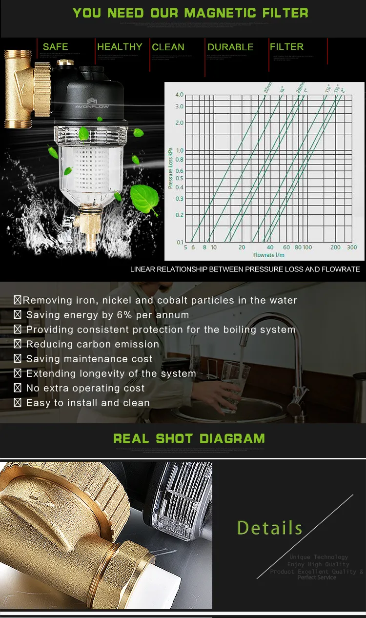 Avonflow 12000 Gauss Water Purifier Filter for Boiler System