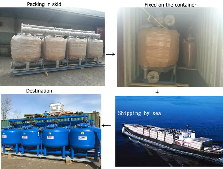 Carbon Steel Sand Filter for Irrigation