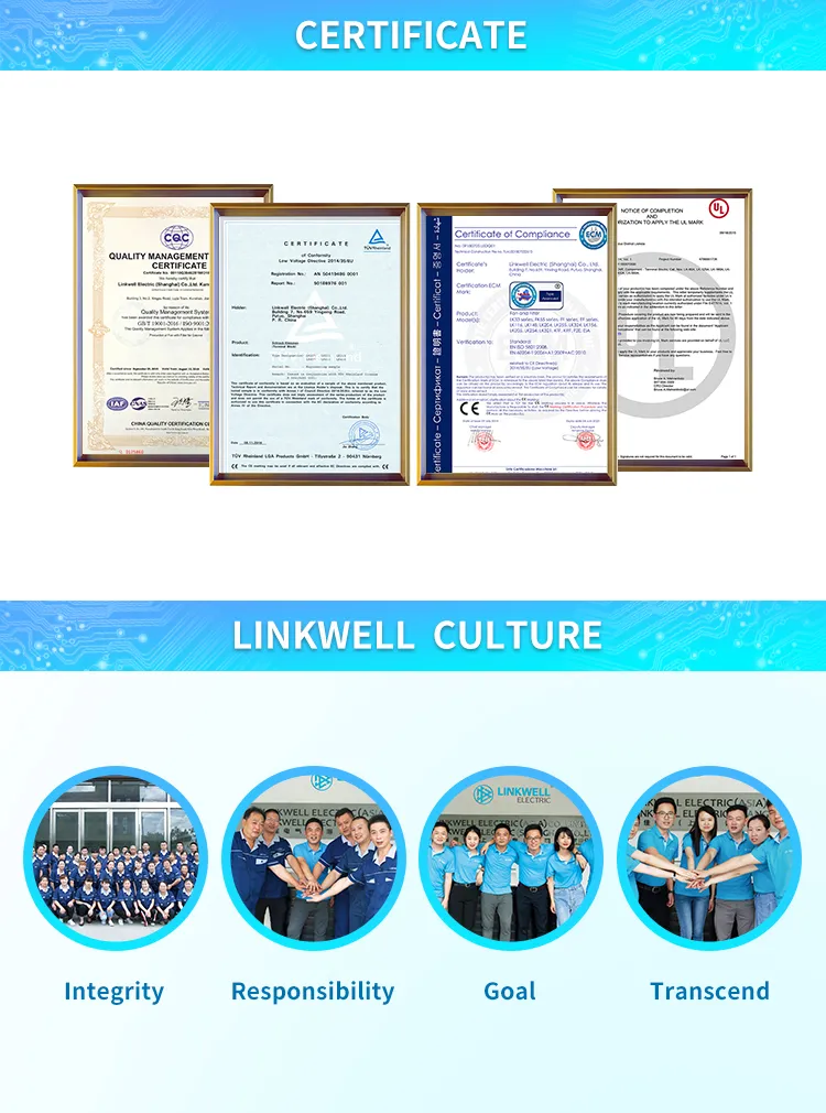 Ce and RoHS Certified 323*323mm Electric Fan Filter with Air Volum 1150-1350cubic Metre/H AC Cabinet Fan Filter