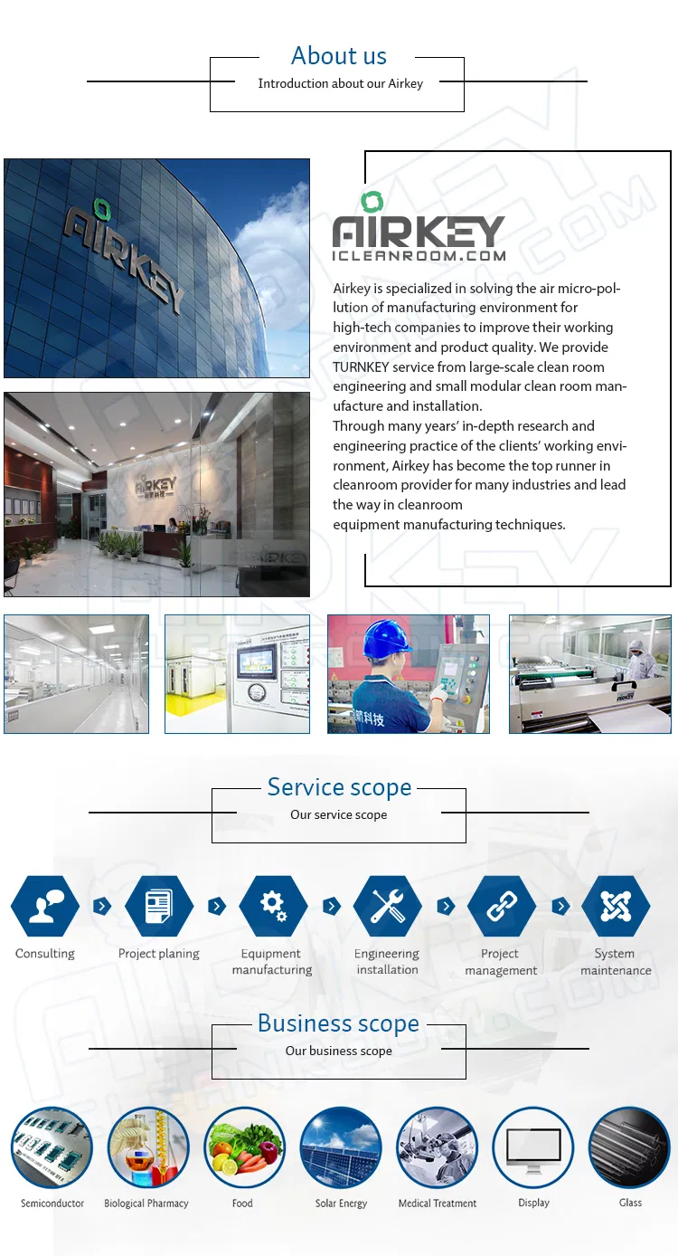 CE Clean Room Fan Filter Unit FFU Factory Price