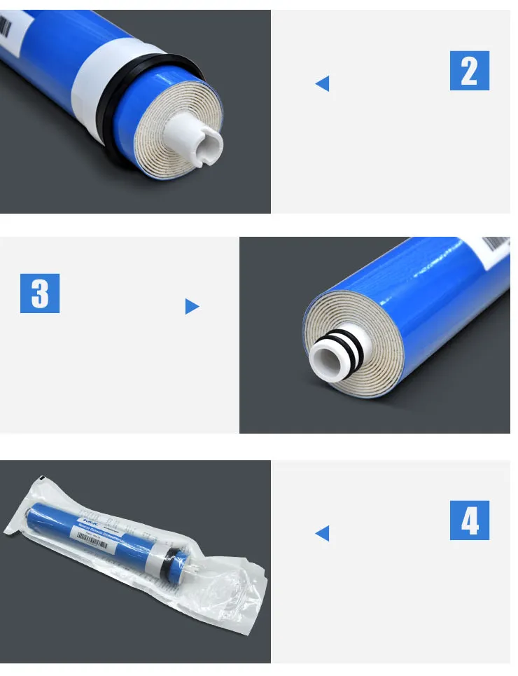 China Factory Price of RO Membrane 1812