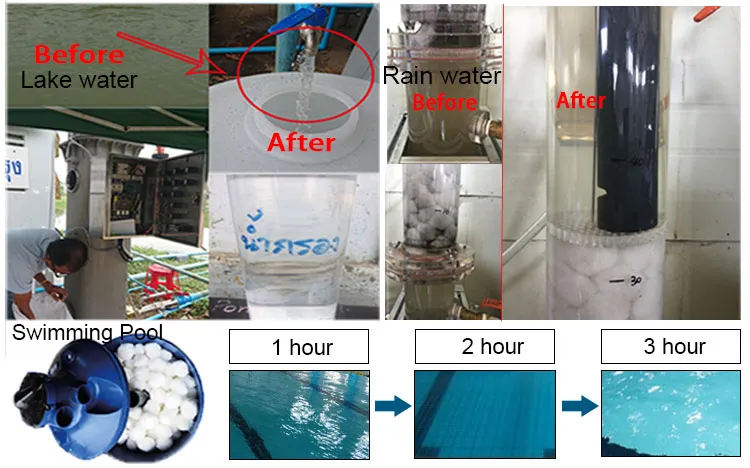 China Manufacturer Customized Polyester Fiber Balls Filter for Koi Pond