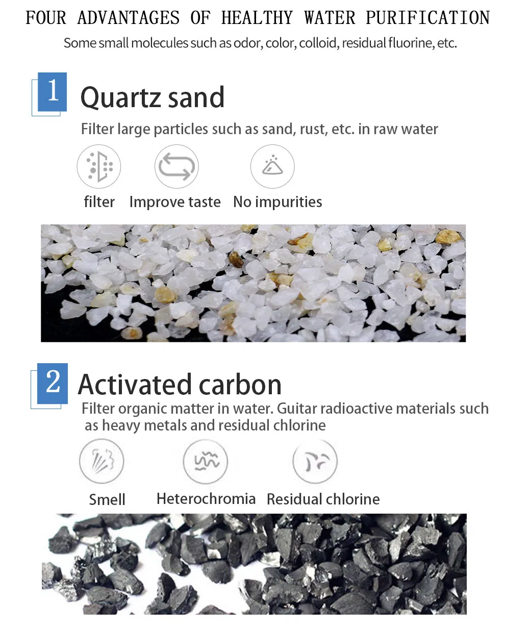 Compact UF Ultrafiltration System RO Plant Water Purifier