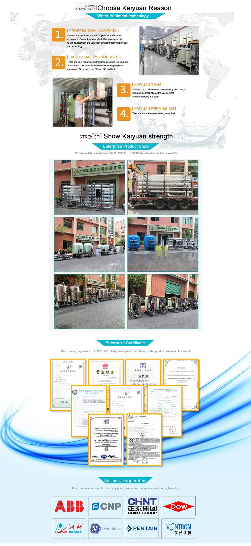 Drinking Water Filter Machine/Water Filter Making Machine/Mineral Water Filter Machine