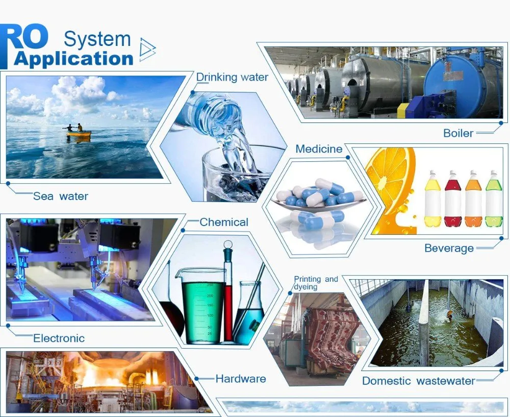 Drinking Water Filter Machine/Water Filter Making Machine/Mineral Water Filter Machine