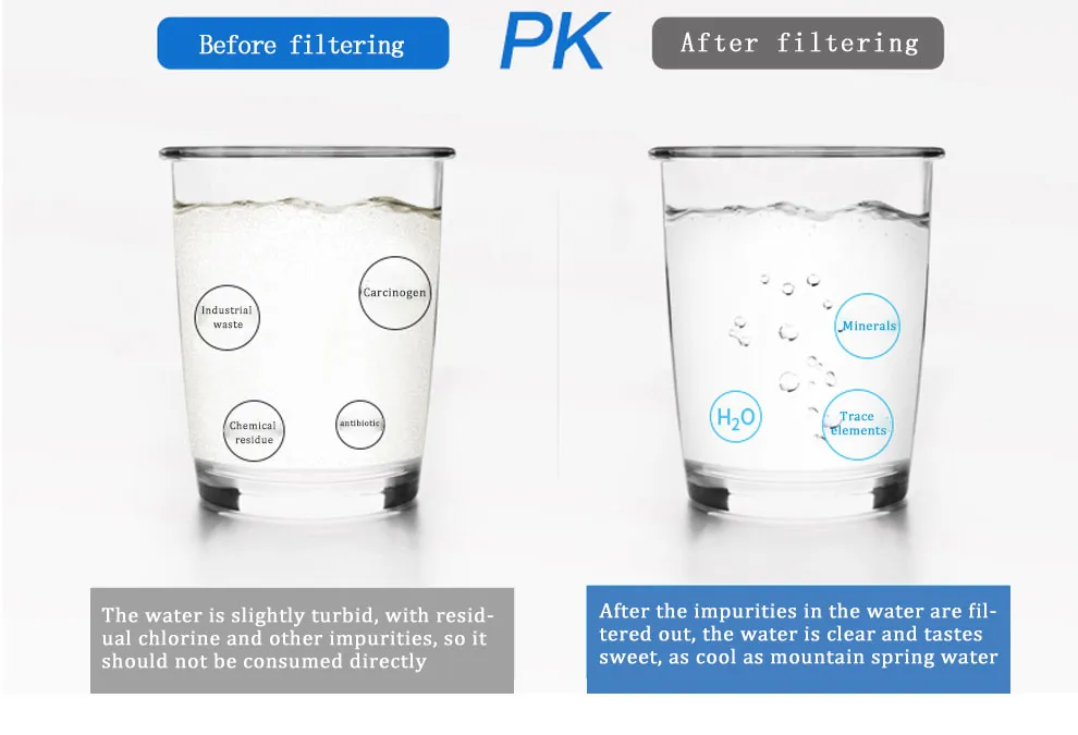 Durable Long Service Life Multiple Medium Filter RO Plant Water Filter