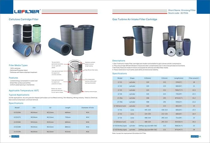 Equivalent P15-7350 Donaldson Dust Collector Cartridge Filter