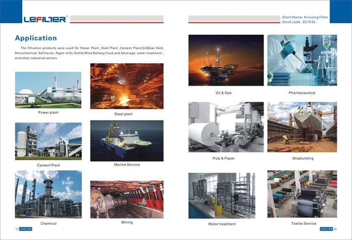 Filter Element Liquid Oil Cartridge Hq25.600.11z (HARBINE TURBINE CONTROL) Mop Suction Filter for Ehc System