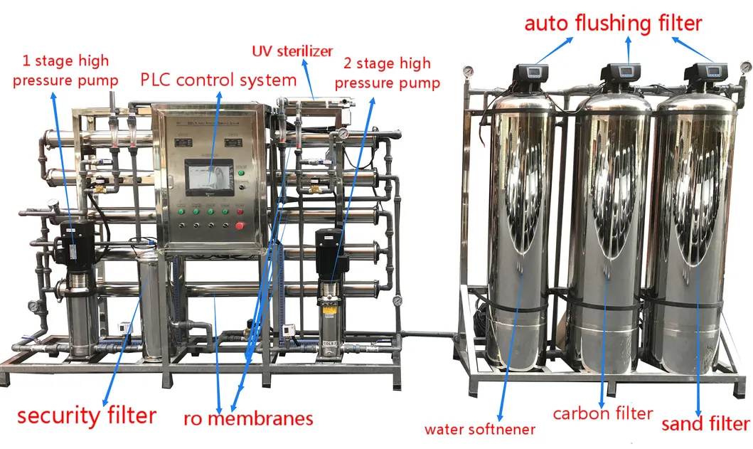 Ground Water Filtration System 1000lph Potable Water Machine RO Water Filters
