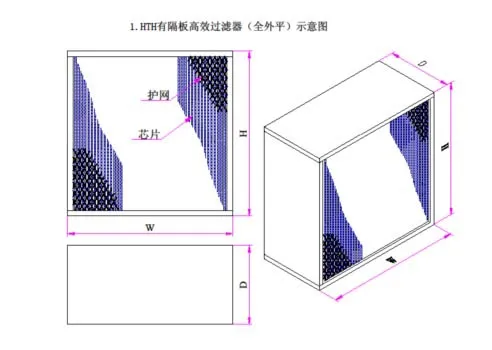 H10 H13 H14 Cardboard Separator Medical Air Filter