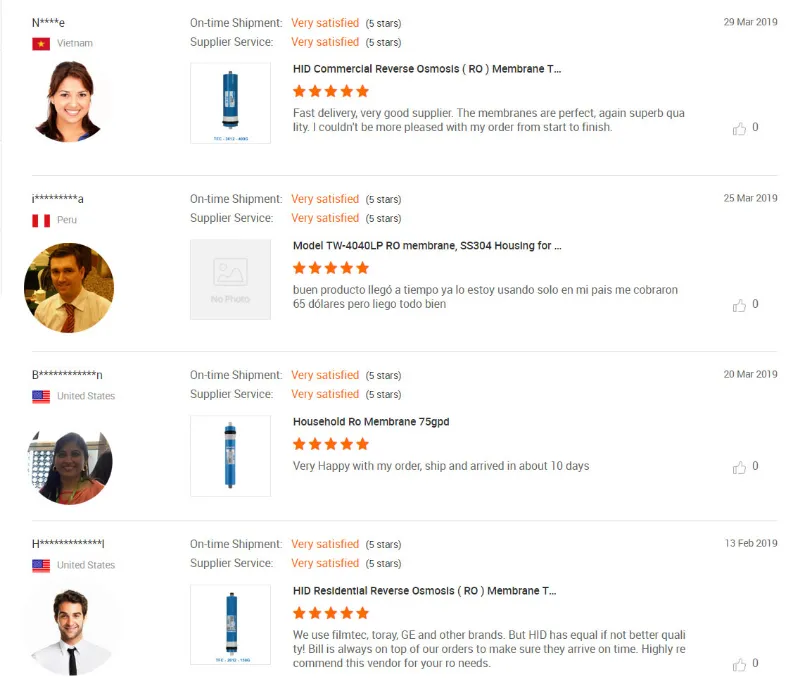 HID Industria Brackish Water Reverse Osmosis 8040 4040 4021 RO Membrane Housing Bw 2540