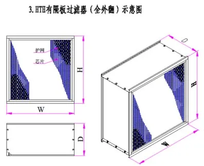 High Efficiency Deep Pleated Separator HEPA Air Filter with Clapboard
