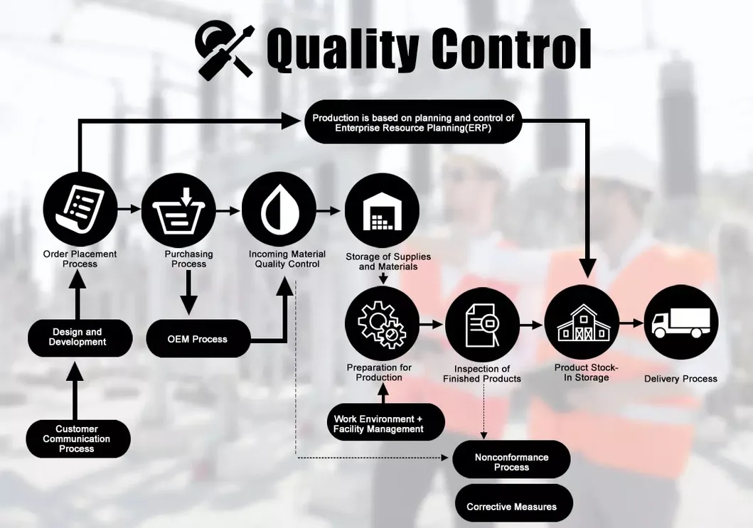 High-Efficient Silicon Oil Purifier Machine, Oil Filtration System, Cable Oil Purification Plant