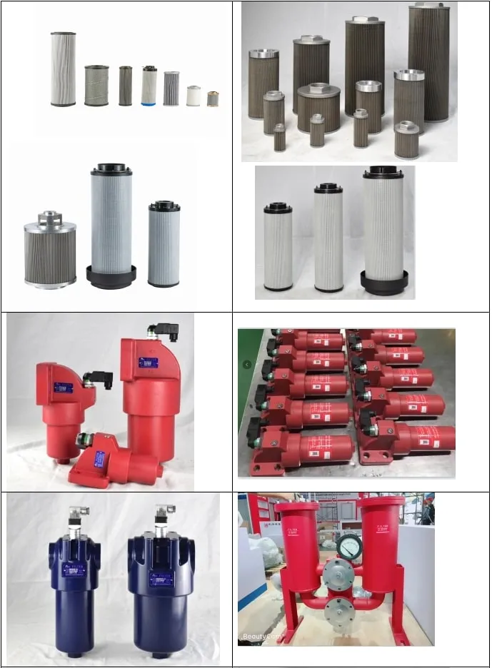 High Pressure Filter for Hydraulic System of Construction Machinery