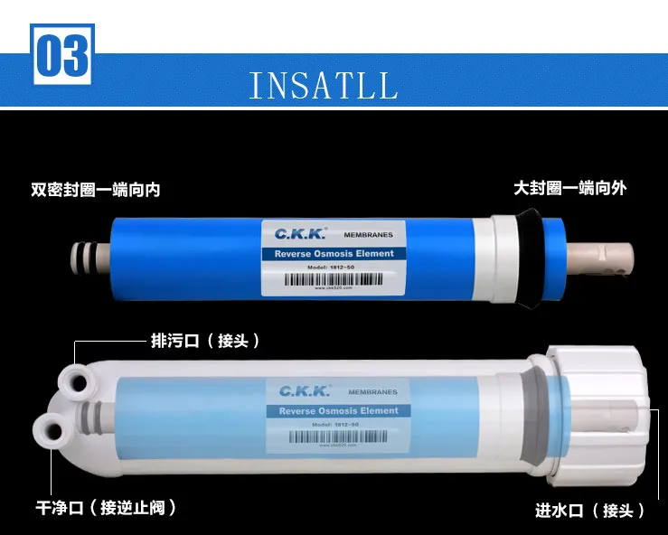 High Quality Reverse Osmosis Water Filter Membrane Element