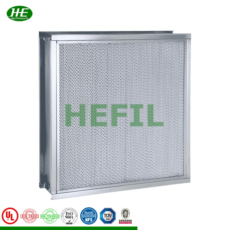 High Temperature Resistant Filter HEPA Air Filter H11 H12 H13 H14