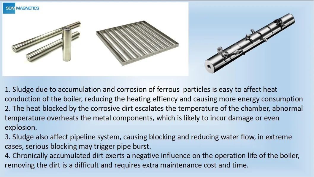 Hot Sale 12000gauss Permanent Rare Earth Neodymium/NdFeB Magnet Magnetic Boiler Filter Bar