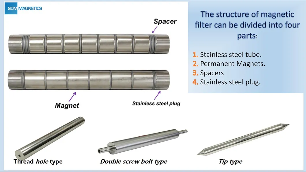 Hot Sale 12000gauss Permanent Rare Earth Neodymium/NdFeB Magnet Magnetic Boiler Filter Bar
