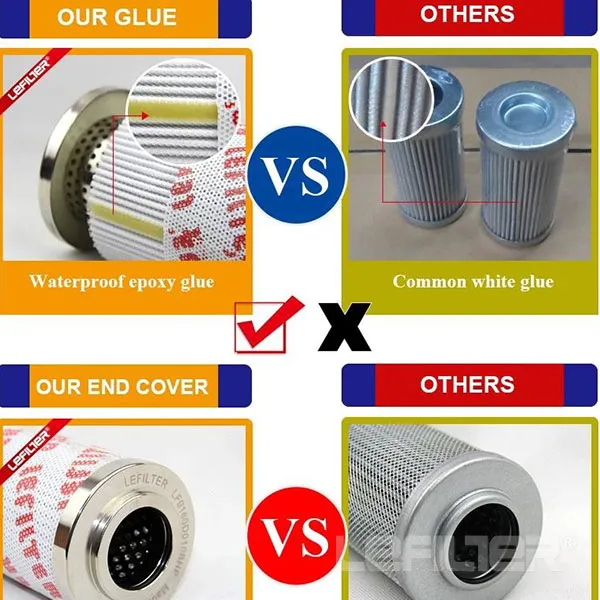Hydraulic Filters Hydac 1320 D 005 Bh4hc